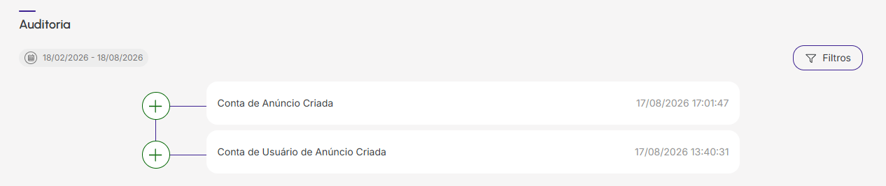 auditoria-reddit-ads.png