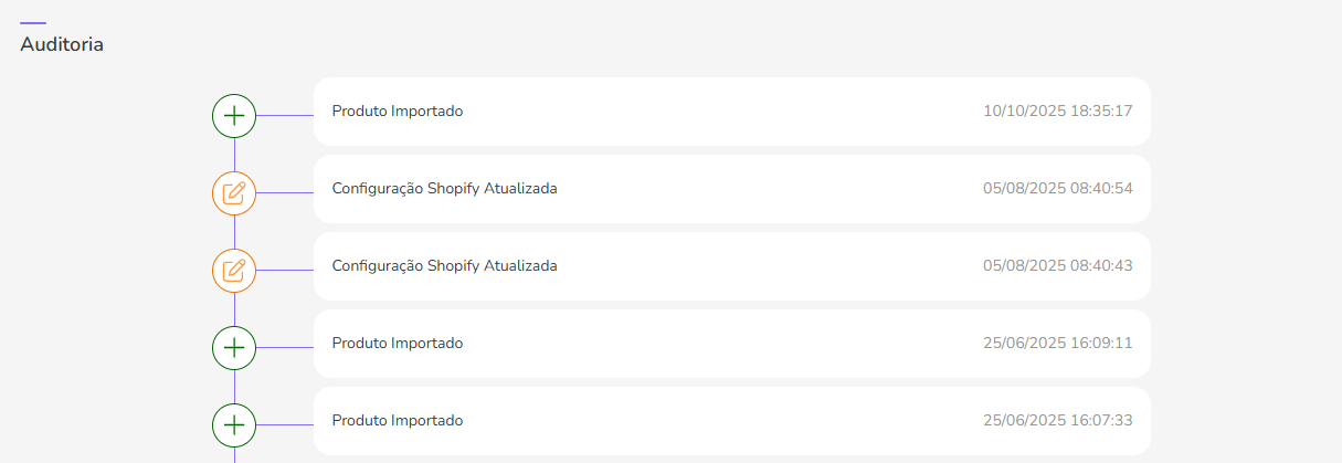 auditoria-shopify.png