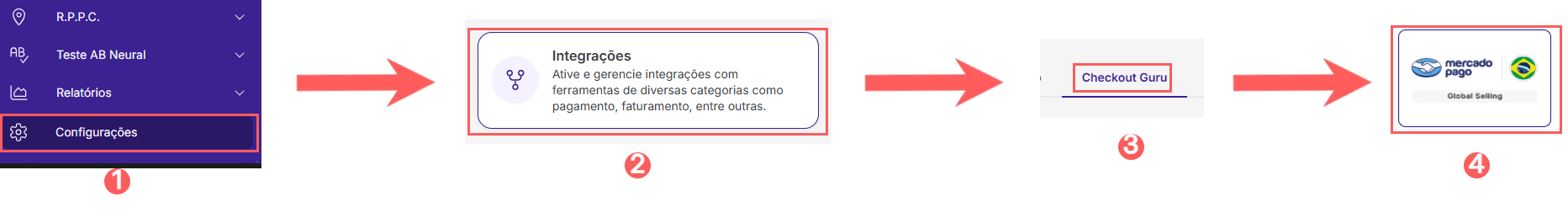 conf-integracoes-checkout-brasil.png