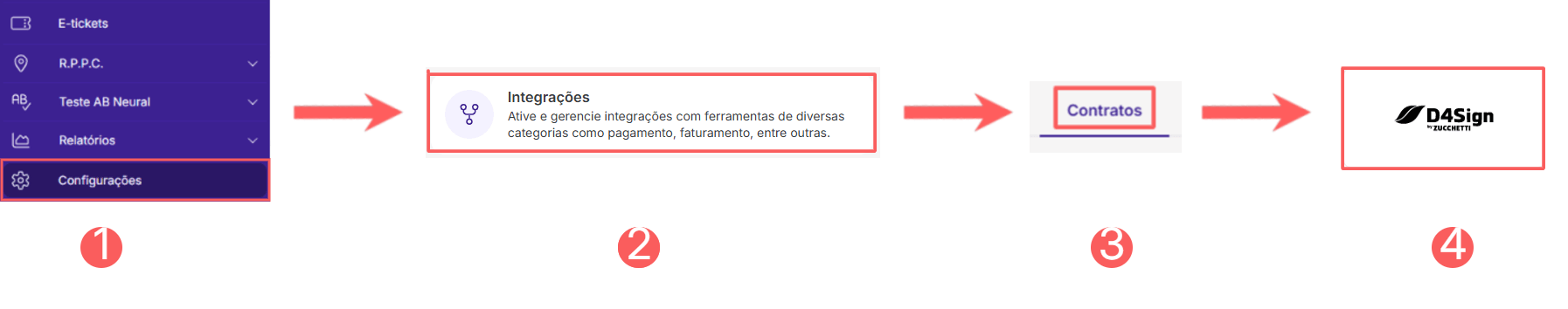 menu-integrações-contratos-d4sign.png