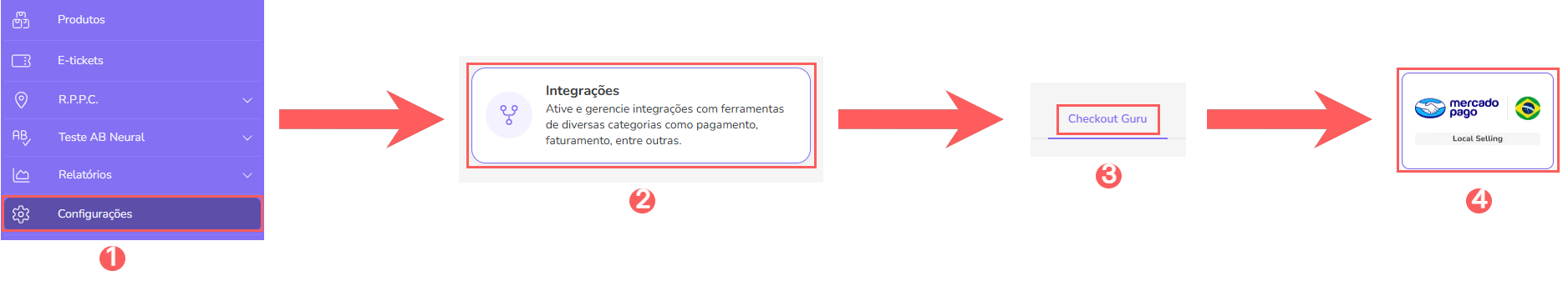 conf-integracoes-checkout-guru-mercado-pago.png