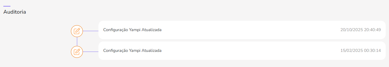 yampi-auditoria.png