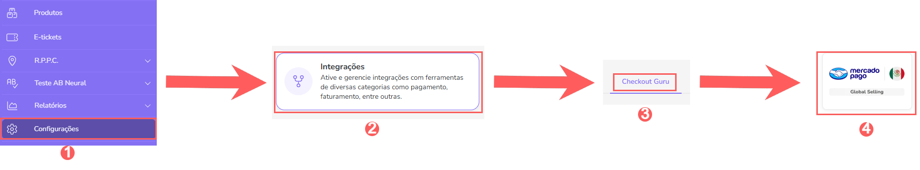 conf-integracoes-checkout-guru-mexico.png