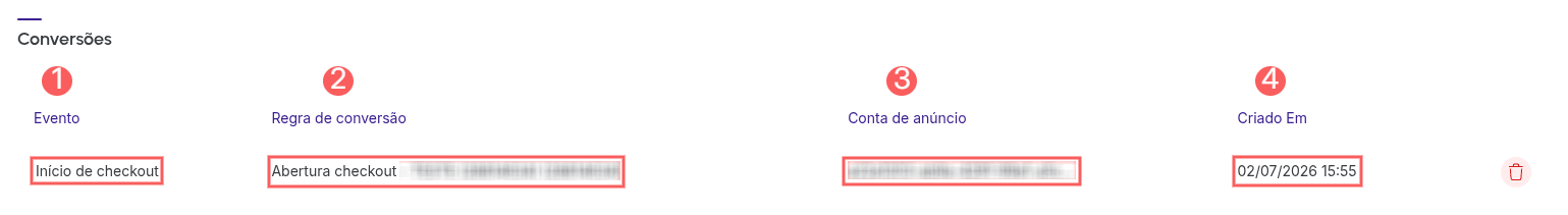 linkedin-conversões-lista.png
