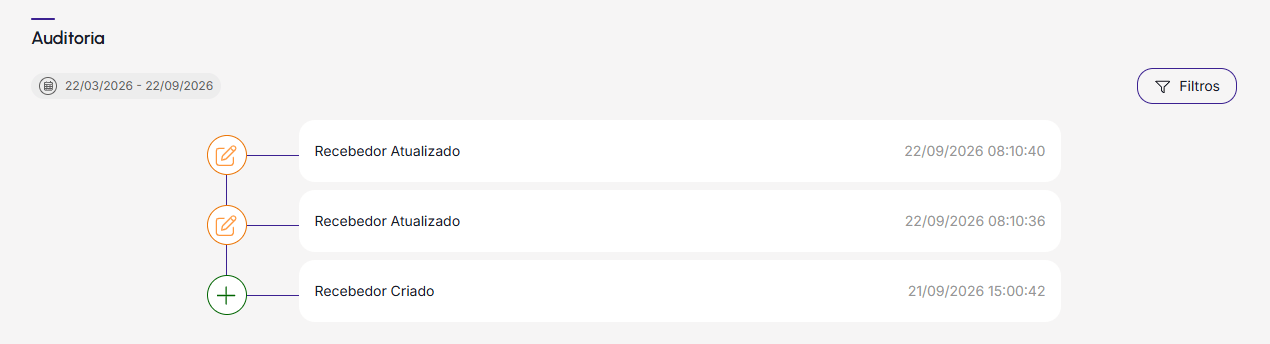 auditoria-appmaxapi.png