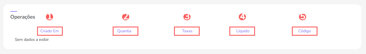 saldo-operacoes-recebedores-checkout-guru-pagarme2.png