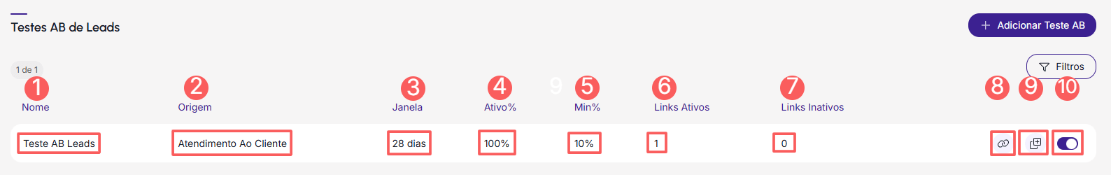 teste-ab-leads-consulta-lista.png