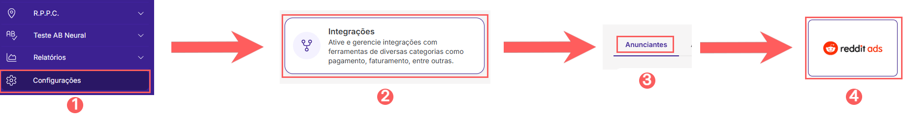 conf-integracoes-anunciantes-reddit-ads.png