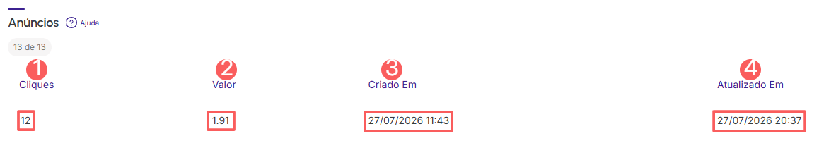 x-anúncios-resumo-diário.png