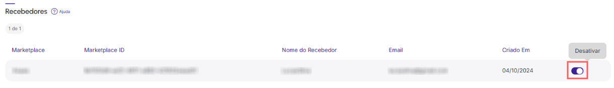 recebedores-desativar.png