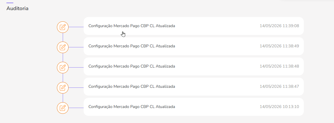 auditoria-selecao-mercado-pago-chile.png