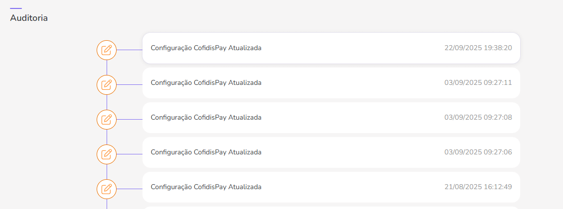 auditoria-cofidispay.png