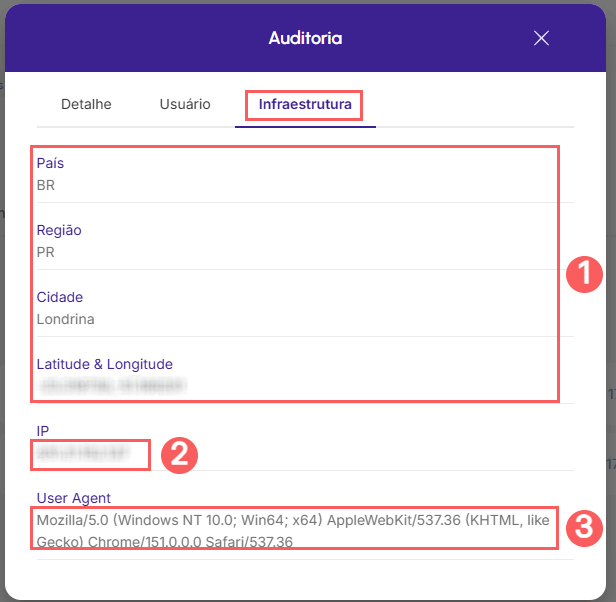 auditoria-infraestrutura-reddit-ads.png