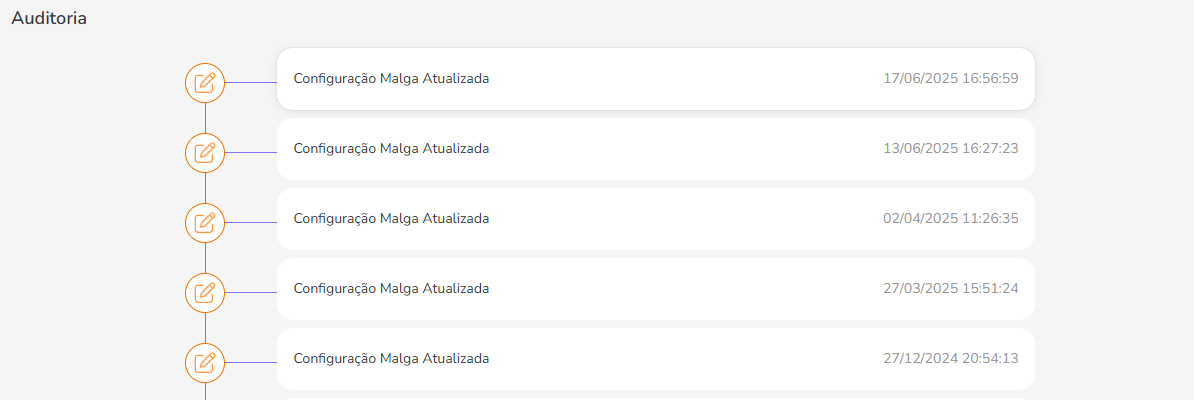 auditoria-malga.png