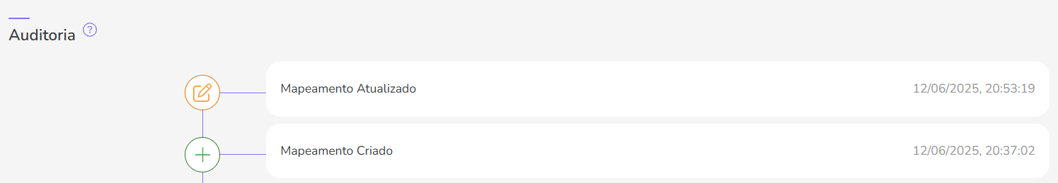 closum-mapeamento-auditoria.png