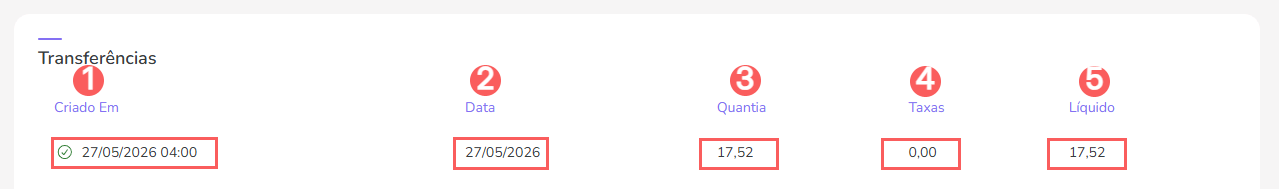 transferencia-asaas.png