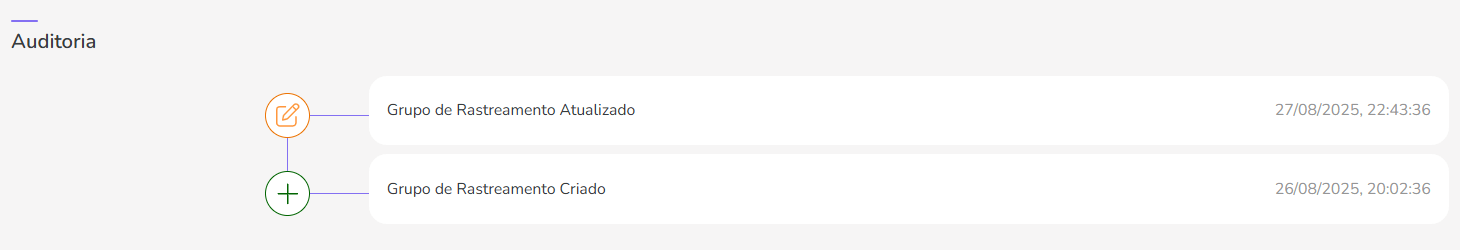 rppc-grupos-auditoria.png