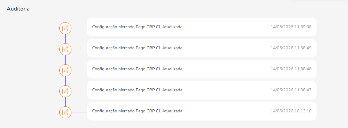 auditoria-mercado-pago-chile.png