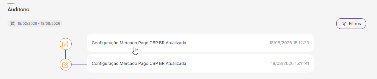 auditoria-selecao-mercado-pago-brasil-cbp.png
