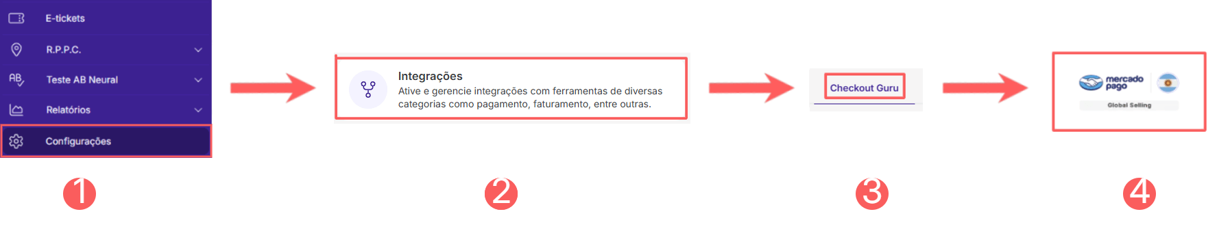 menu-integrações-checkout-mercado-pago-ar.png