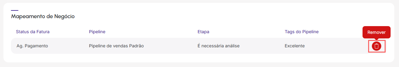 remover-mapeamento-de-ciclo-de-assinatura-bigin.png