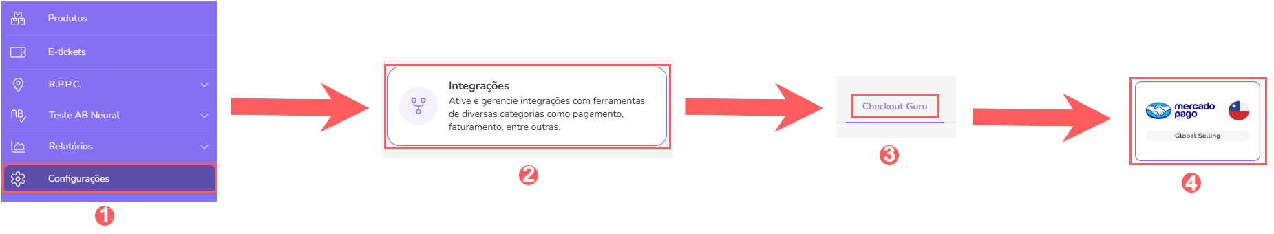 conf-integracoes-checkout-guru-chile.png