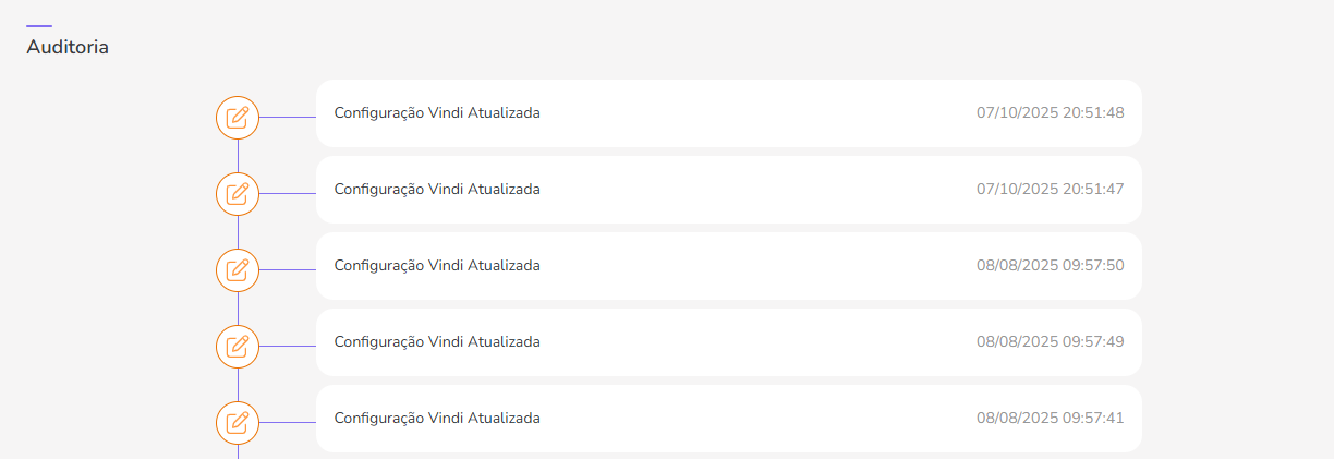 auditoria-vindi(antigayapay).png