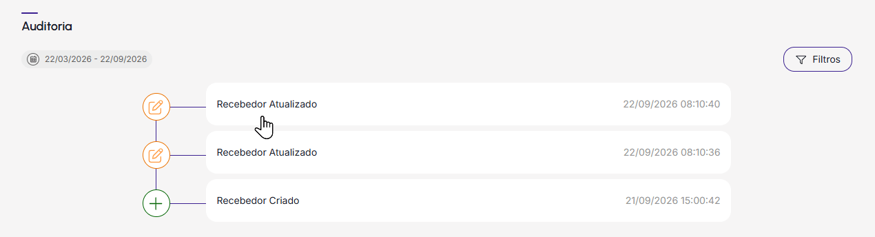 auditoria-selecao-appmaxapi.png