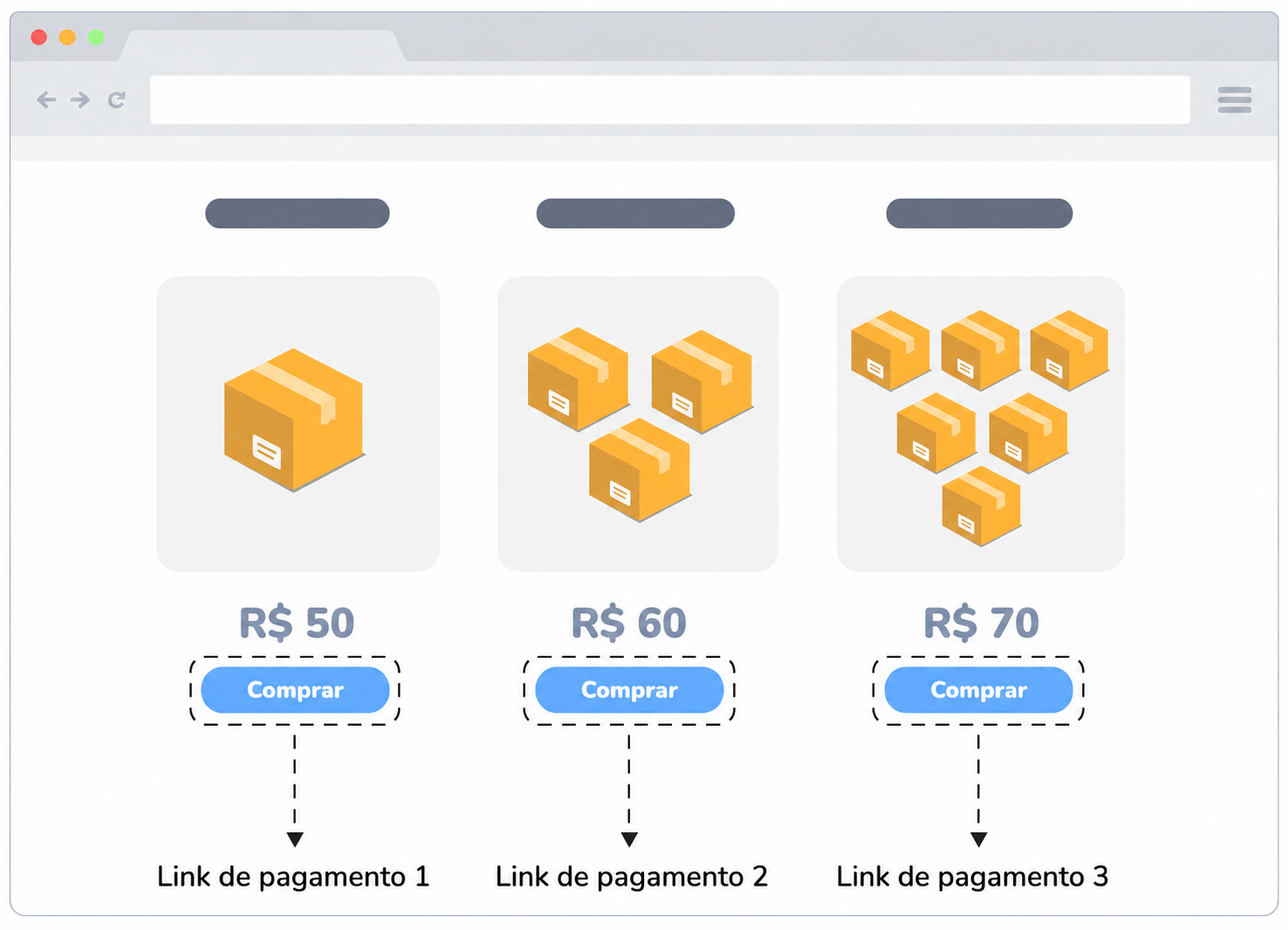publicar-links-de-pagamento.png